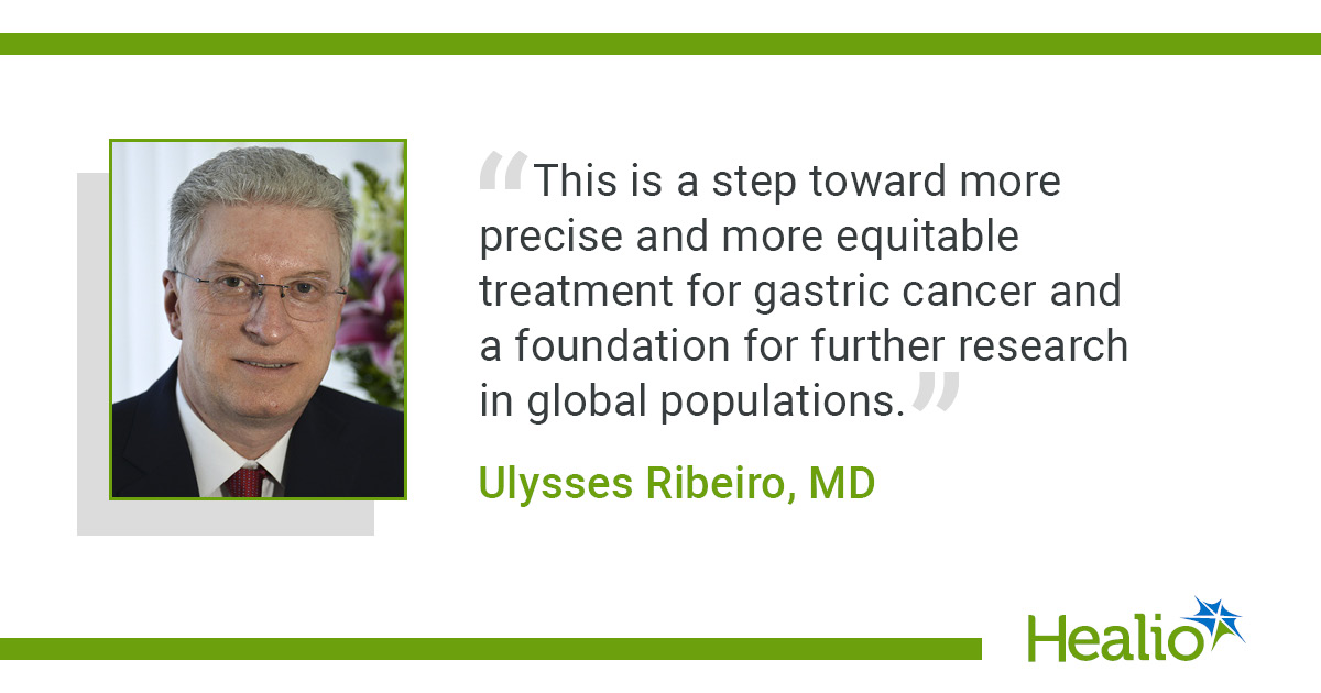 Quote from Ulysses Ribeiro, MD