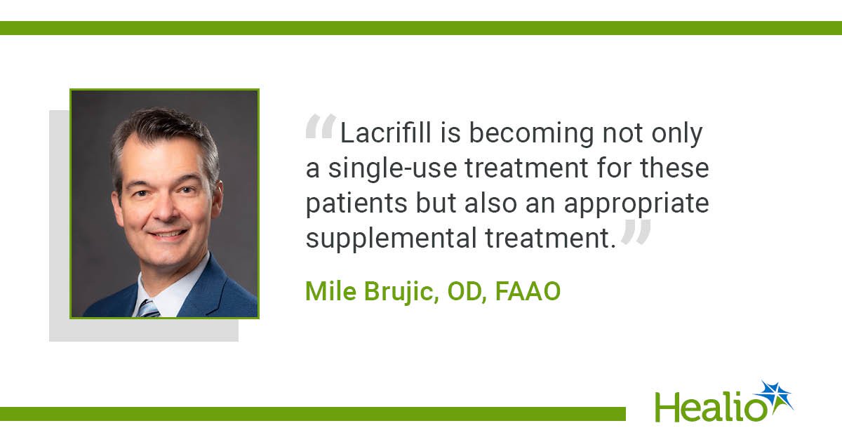 "Lacrifill is becoming not only a single-use treatment for these patients but also an appropriate supplemental treatment," Mile Brujic, OD, FAAO, said.